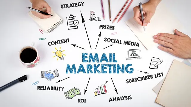 Email Marketing