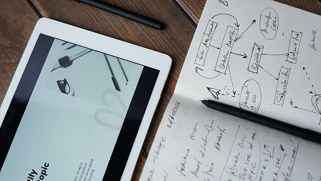 content marketing